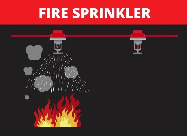 🔥 Do Sprinklers Make Fire Worse? – Myth vs Fact