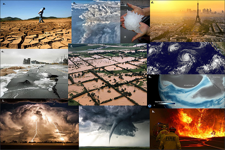 🌎 Climate Change & Rising Frequency of Disasters (India 2019–2025)