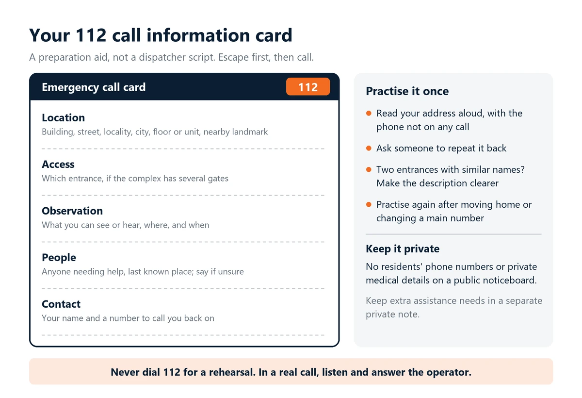 Infographic: a 112 call information card with fields for location, access, observation, people and contact, beside tips to practise reading the address aloud, keep private details off public noticeboards and never dial 112 for a rehearsal.