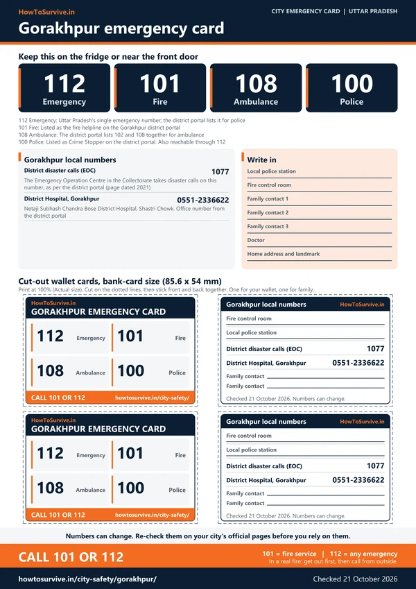 Printable Gorakhpur emergency card: A4 sheet with national and local emergency numbers and cut-out wallet cards