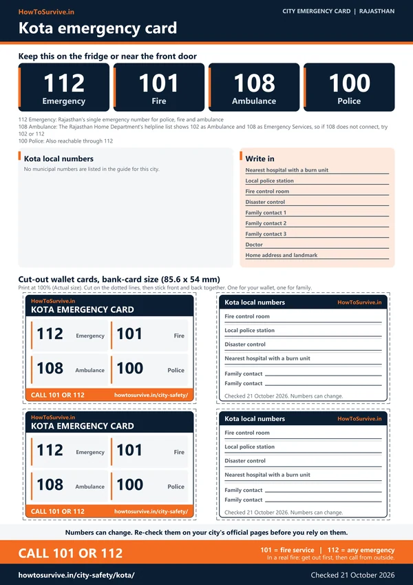 Printable Kota emergency card: A4 sheet with national and local emergency numbers and cut-out wallet cards