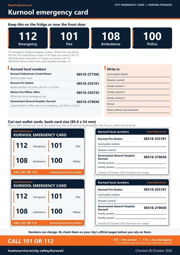 Printable Kurnool emergency card: A4 sheet with national and local emergency numbers and cut-out wallet cards