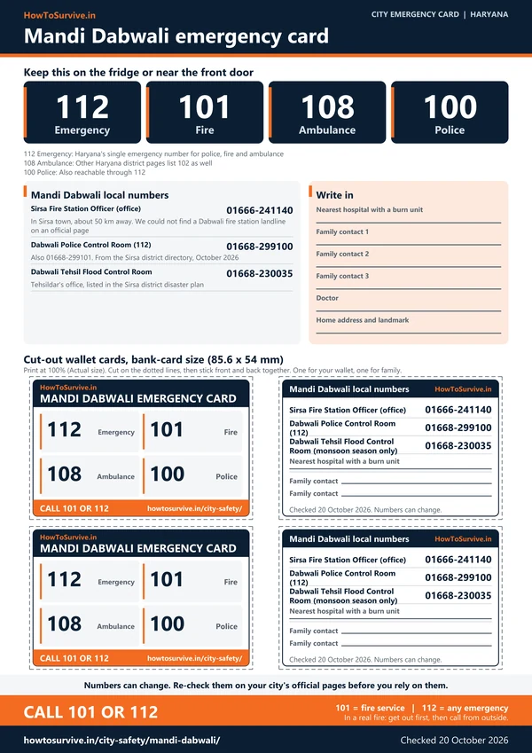 Printable Mandi Dabwali emergency card: A4 sheet with national and local emergency numbers and cut-out wallet cards