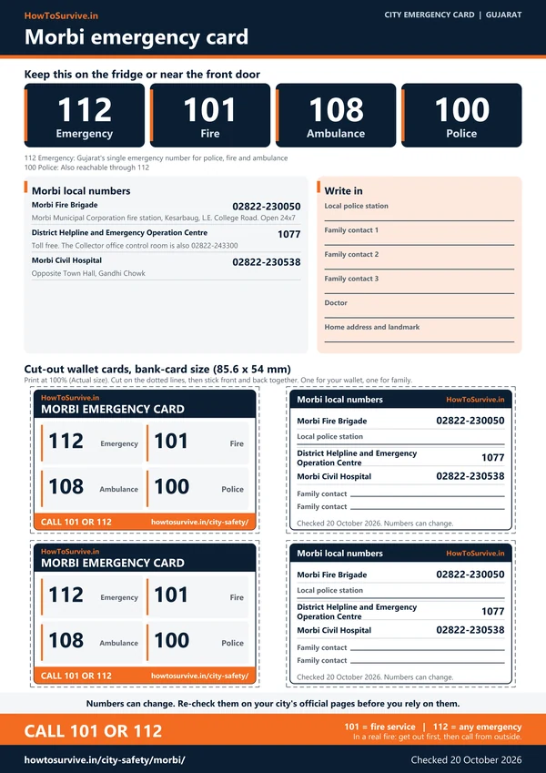 Printable Morbi emergency card: A4 sheet with national and local emergency numbers and cut-out wallet cards