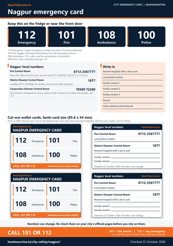 Printable Nagpur emergency card: A4 sheet with national and local emergency numbers and cut-out wallet cards