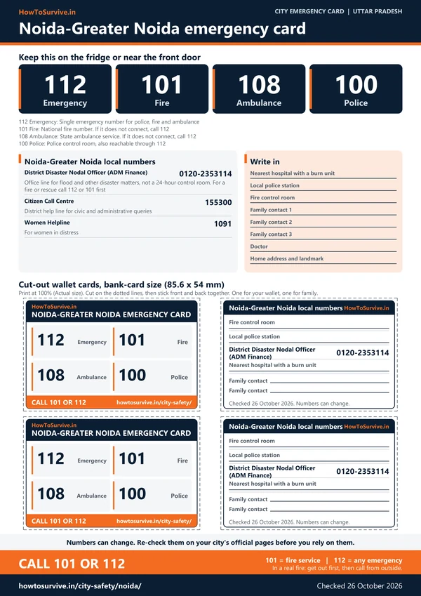 Printable Noida-Greater Noida emergency card: A4 sheet with national and local emergency numbers and cut-out wallet cards