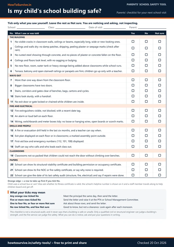 Preview of the one-page parents checklist, with Yes, No and Not sure boxes for each question