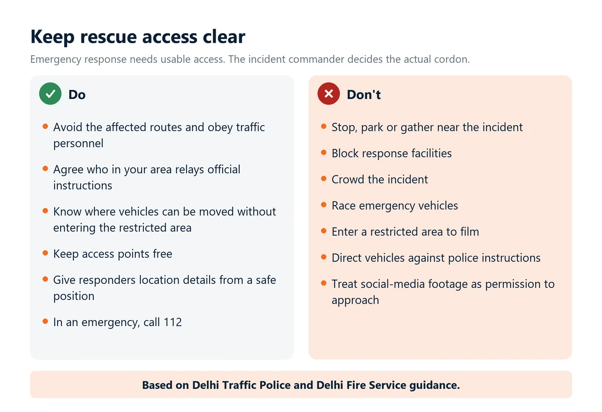 Infographic: do and don't for keeping rescue access clear. Avoid affected routes, obey traffic personnel and keep access points free. Don't stop, park or gather near the incident, race emergency vehicles or enter a restricted area to film.