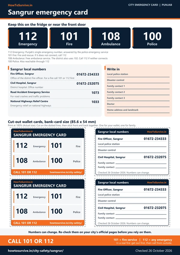 Printable Sangrur emergency card: A4 sheet with national and local emergency numbers and cut-out wallet cards