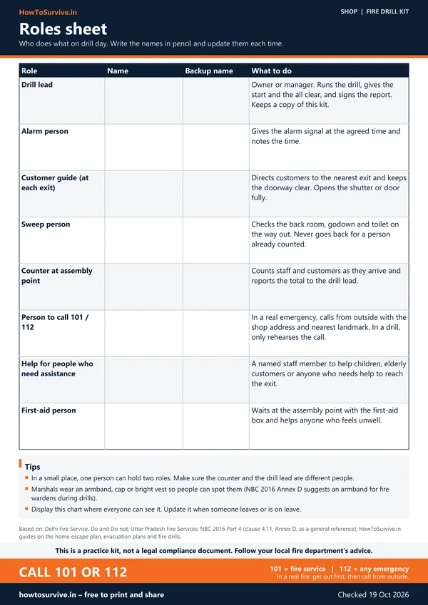 Shop fire drill kit: Roles sheet