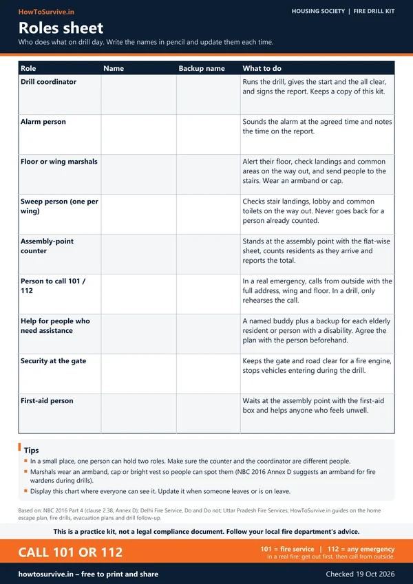 Housing society fire drill kit: Roles sheet