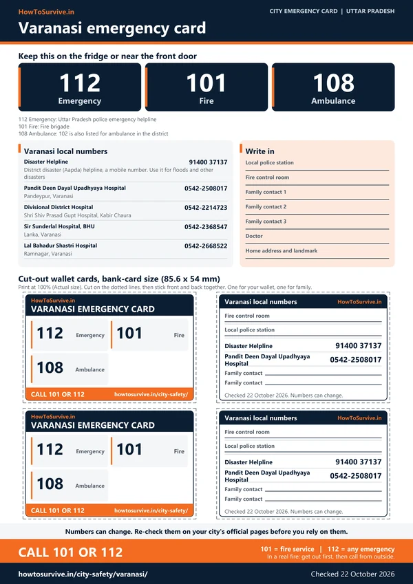 Printable Varanasi emergency card: A4 sheet with national and local emergency numbers and cut-out wallet cards