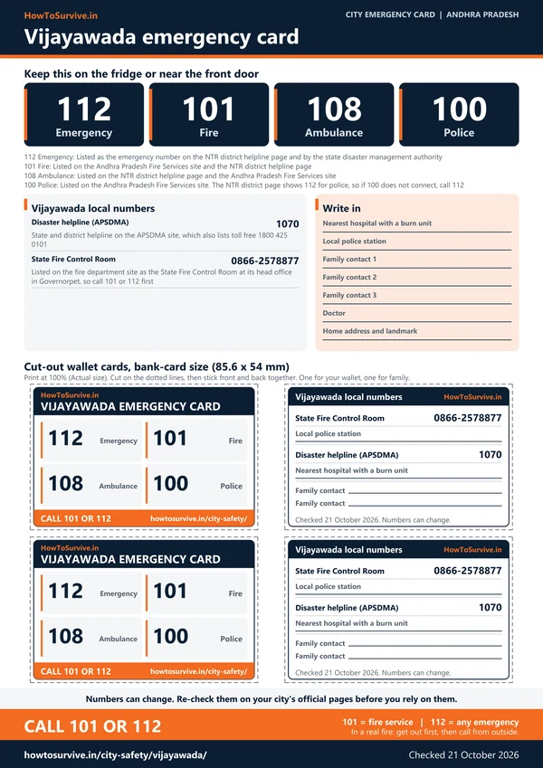 Printable Vijayawada emergency card: A4 sheet with national and local emergency numbers and cut-out wallet cards